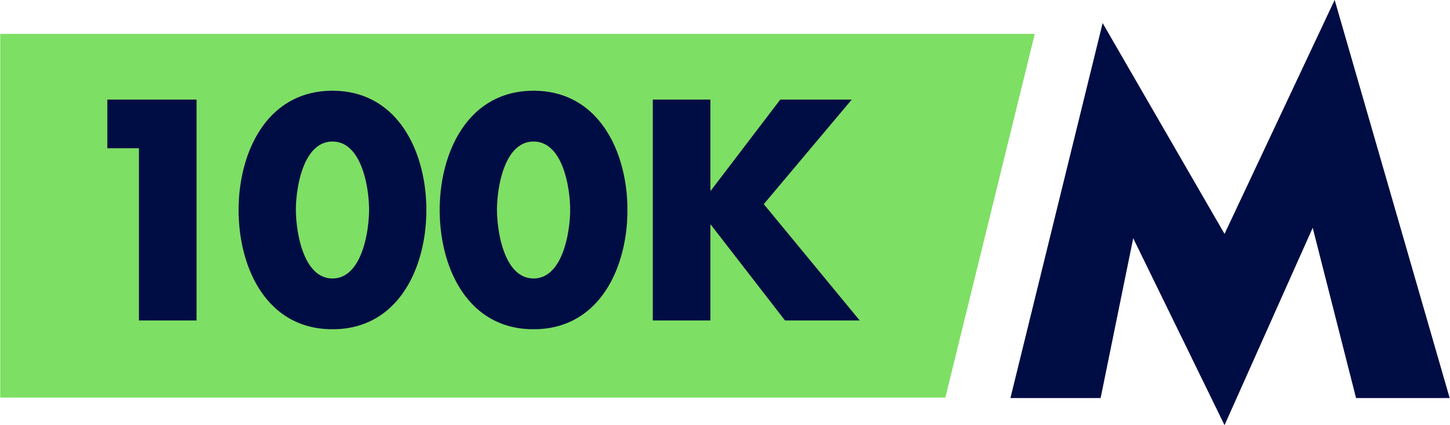 Index 100K